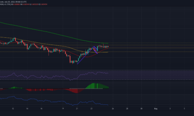 XRP 이득은 이것이 일어날 때까지 제한될 수 있습니다