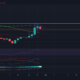 XRP: 이 강세 패턴을 언제, 어떻게 오래 지속해야 할까요?