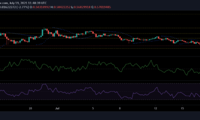 XRP, Dogecoin 및 Cardano 가격 분석: 7월 19일