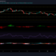 XRP, IOTA 및 AAVE 가격 분석: 7월 21일