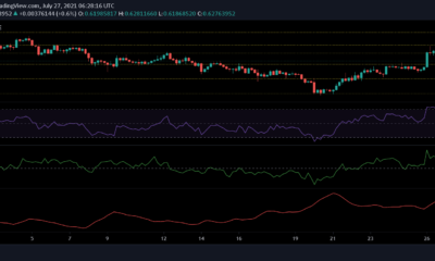 XRP, Cardano 및 Ethereum 가격 분석: 7월 27일