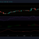 XRP, Tron 및 IOTA 가격 분석: 7월 31일
