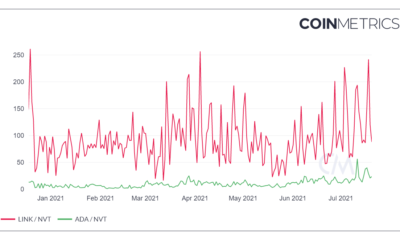 Cardano 또는 Chainlink에 다시 들어가기 전에 이것을 기다리십시오.