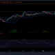 AAVE, Litecoin 및 Bitcoin 가격 분석: 8월 13일