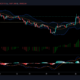 Cardano, AAVE 및 ZCash 가격 분석: 8월 5일