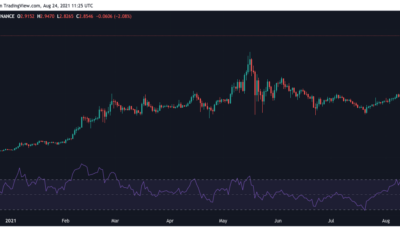 Cardano: 트레이더가 조정에 대비해야 하는 이유는 다음과 같습니다.