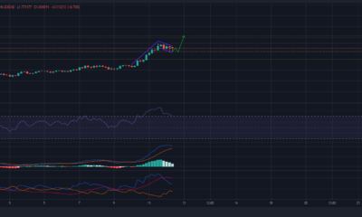 Cardano 거래자들이 이것을 나중에보다 빨리 예상해야 하는 이유
