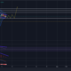 이 전략이 Cardano 트레이더에게 가장 적합한 이유