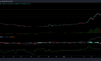 Cardano, Cosmos 및 VeChain 가격 분석: 8월 20일