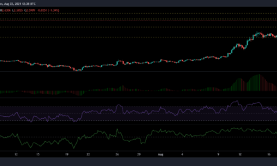Cardano, Tron 및 Uniswap 가격 분석: 8월 22일