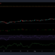 Cardano, Tron 및 Uniswap 가격 분석: 8월 22일