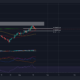 Bitcoin Cash에 대한 이상적인 구매 항목 분석