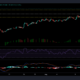 Bitcoin Cash, ATOM 및 ZCash 가격 분석: 8월 22일