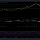 Bitcoin Cash, TRON 및 Filecoin 가격 분석: 8월 28일