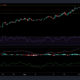 Bitcoin Cash, Litecoin 및 Axie 가격 분석: 8월 29일
