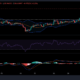 Binance Coin, Litecioin 및 Chainlink 가격 분석: 8월 12일