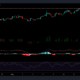 Bitcoin SV, NEO 및 DASH 가격 분석: 8월 23일