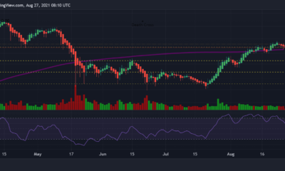 Bitcoin이 $ 50,000를 다시 위반하기 전에해야 할 일은 다음과 같습니다.