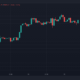 Bitcoin은 다시 $ 50,000를 넘었지만 회복은 완료되었습니다