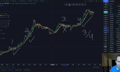 Bitcoin에 대한 '실제 테스트'가 오는 이유는 다음과 같습니다.