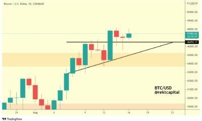 Bitcoin의 부흥 집회에 대해 알아야 할 사항
