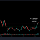 Bitcoin과 Coinbase의 이상하게 진화하는 관계