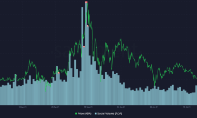 Cardano 가격: 여기에 '일종의 보안을 제공한 것'이 있습니다.
