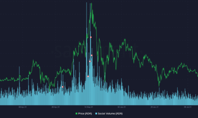 이것은 Cardano, Binance Coin 및 XRP에 대한 좋은 거래 전략이 될 수 있습니다.