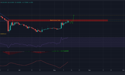 이 위의 마감은 다음 Dogecoin 랠리를 유발할 수 있습니다.