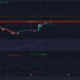 이 위의 마감은 다음 Dogecoin 랠리를 유발할 수 있습니다.