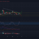 Dogecoin 거래자들에게 가장 안전한 옵션이기도 합니다.