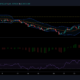 Polkadot, Tezos 및 Ethereum Classic 가격 분석: 8월 1일