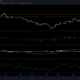 Polkadot, WAVES 및 VeChain 가격 분석Polkadot, WAVES 및 VeChain 가격 분석: 8월 5일