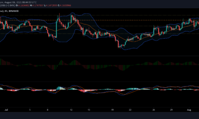 EOS, BAT 및 엔진 가격 분석: 8월 6일