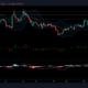 EOS, BAT 및 엔진 가격 분석: 8월 6일