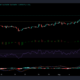 EOS, BAT 및 VeChain 가격 분석: 8월 19일