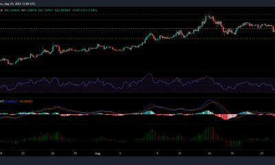 Ethereum Classic, Binance Coin 및 Tezos 가격 분석: 8월 29일