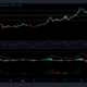 Ethereum Classic, Binance Coin 및 Tezos 가격 분석: 8월 29일