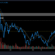 Ethereum에 대한 최상의 시나리오는 무엇입니까?