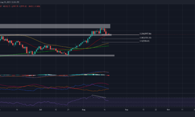 Ethereum은 다음 경우에만 약세 논제를 거부할 수 있습니다.