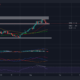 Ethereum은 다음 경우에만 약세 논제를 거부할 수 있습니다.