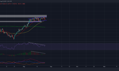 상인들은 조심하십시오!  Ethereum은 다음 단계로 떨어질 가능성이 매우 큽니다.