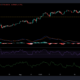 Ethereum, Polkadot 및 Litecoin 가격 분석: 8월 28일