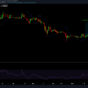 Dogecoin, XRP, VET, Ravencoin: 좋은 구매 기회를 제공하는 대체