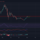 Chainlink의 거래자는 긴 거래를 설정하기 전에 이것을 기다려야 합니다.