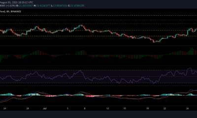Chainlink, Litecoin 및 Dogecoin 가격 분석: 8월 1일