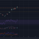 이것은 Chainlink 트레이더에게 가장 안전한 내기입니다.