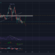 유리한 결과는 Chainlink의 거래자들에게 이것이 의미합니다.