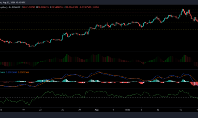 Chainlink, Sushiswap 및 BAT 가격 분석: 8월 23일