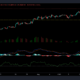 Chainlink, Sushiswap 및 BAT 가격 분석: 8월 23일